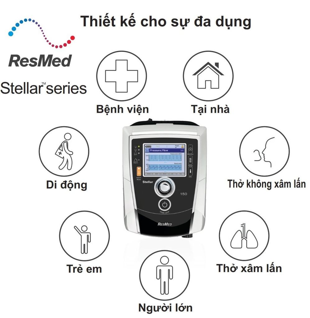 Máy trợ thở Bipap ResMed Stellar 150 hỗ trợ thở 2 chiều