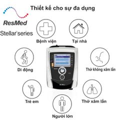  Máy trợ thở Bipap ResMed Stellar 150 