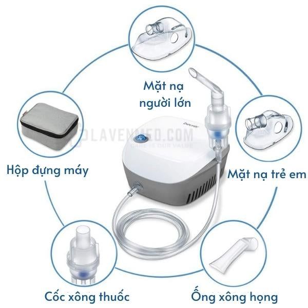 Máy xông mũi họng Beurer IH18 sử dụng công nghệ khí nén để phun sương thuốc dạng lỏng