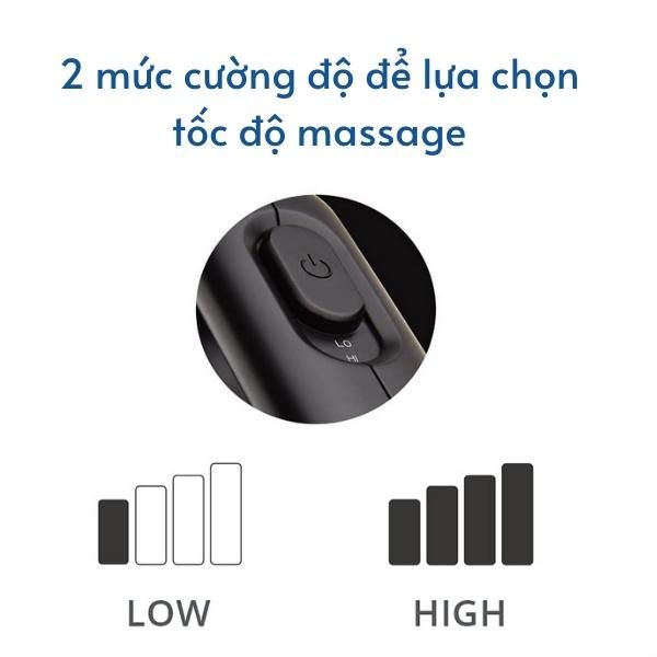 Súng massage cầm tay Homedics HHP-120