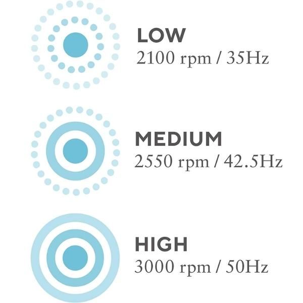 Súng massage gun HoMedics PGM-200 có pin sạc