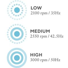  Súng massage gun HoMedics PGM-200 có pin sạc 