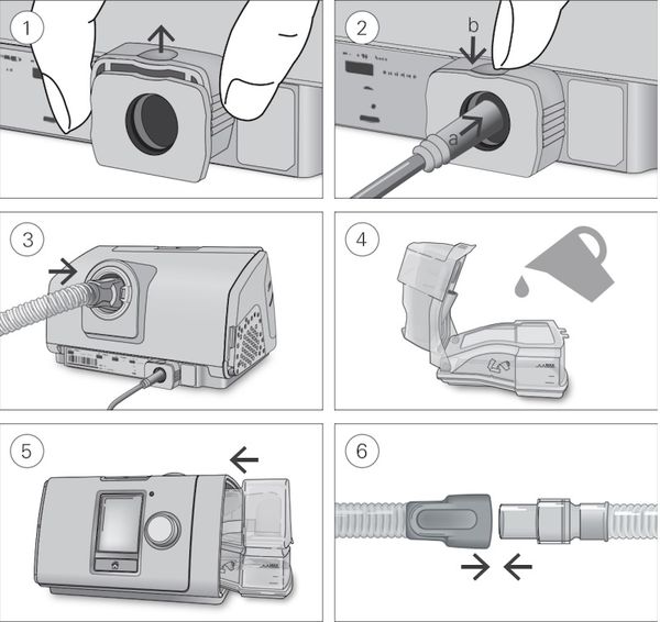 ResMed LumisTM 150 Vpap ST được bác sĩ chỉ định dùng cho bệnh nhân mắc hội chứng ngưng thở khi ngủ ở mức độ nặng, bệnh phổi tắc nghẽn mạn tính COPD.
