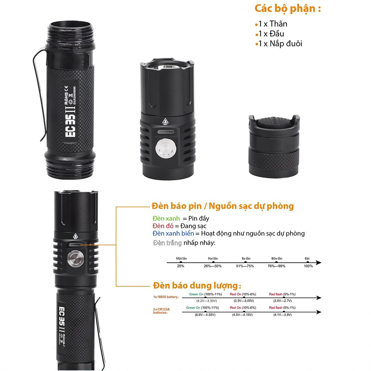  Đèn Pin Cắm Trại Du Lịch ACEBEAM EC35 GEN II LED SAMSUNG LH351D Độ Sáng 1100 Lumen Chiếu Xa 180M Cổng Sạc Usb Type C 