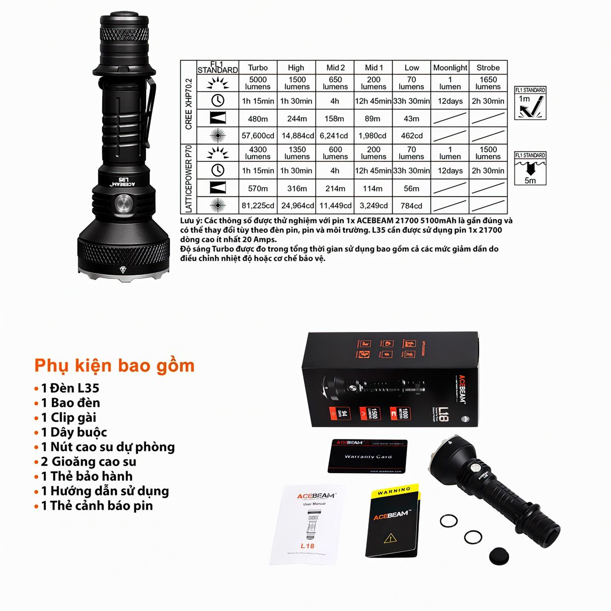  Đèn Pin Cắm Trại Du Lịch Siêu Sáng ACEBEAM L35 LED CREE XHP 70.2 Sáng 5000Lm Chiếu Xa 480M Pin Sạc 21700 5100Mah (Kèm Theo) Sạc Type-C 