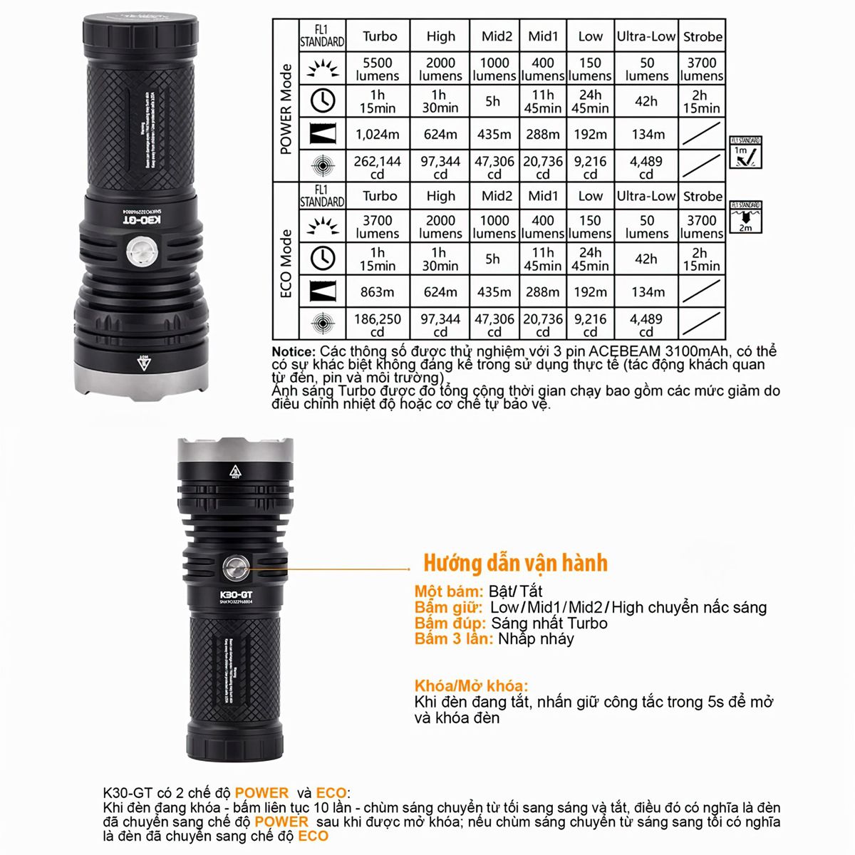  Đèn Pin Chiếu Xa Cắm Trại Du Lịch ACEBEAM K30-GT LED LUMINUS SBT-90 GEN2 Độ Sáng 5500Lm Chiếu Xa 1024M 3 Pin 18650 3100Mah Kèm Theo 