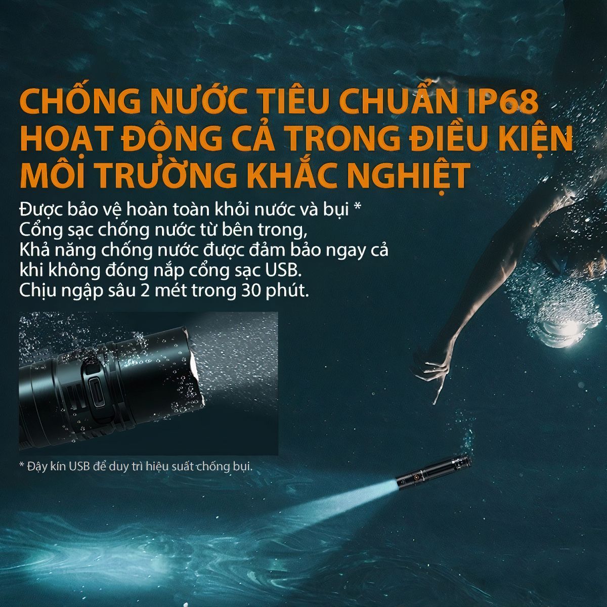  Đèn pin FENIX PD36R độ sáng 1600lm 