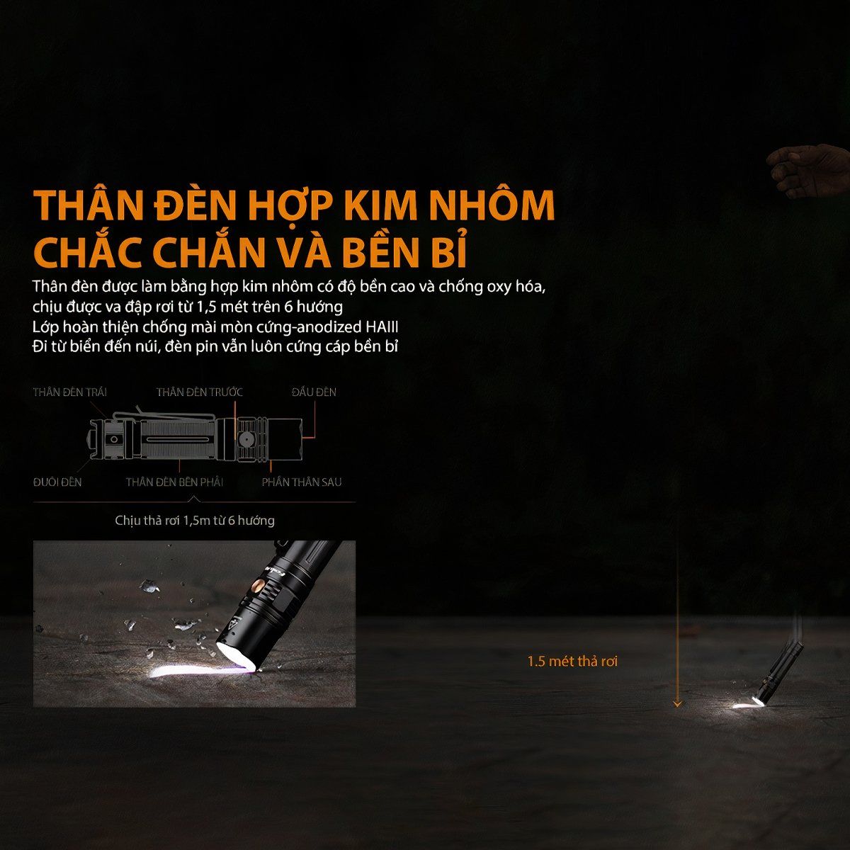  Đèn pin FENIX PD36R độ sáng 1600lm 