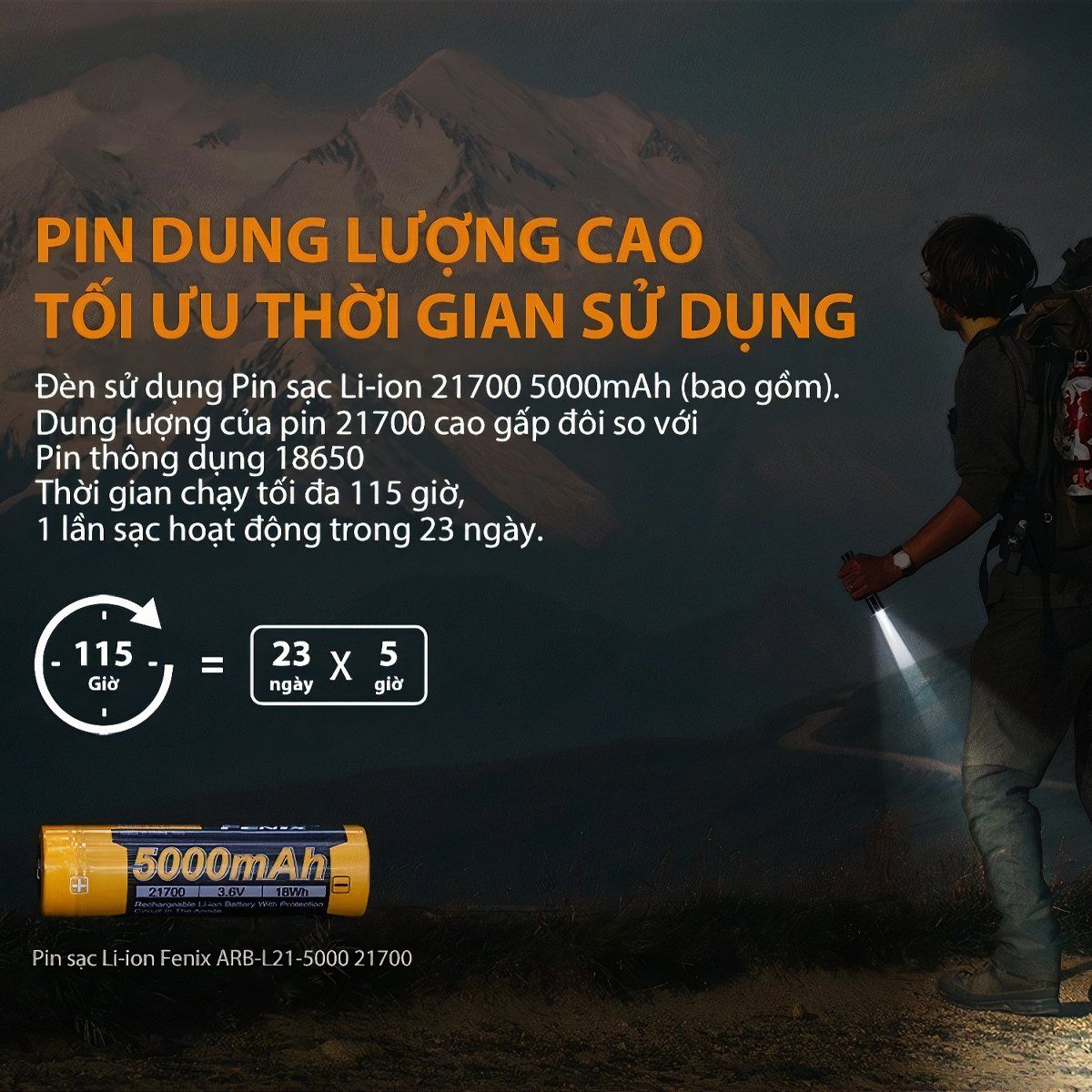  Đèn pin FENIX PD36R độ sáng 1600lm 