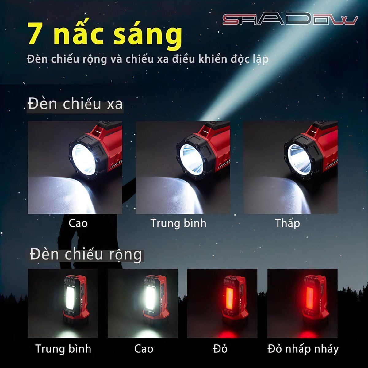  KLARUS RS10 LED SST40 Độ Sáng 800 Lumen Chiếu Xa 532M 
