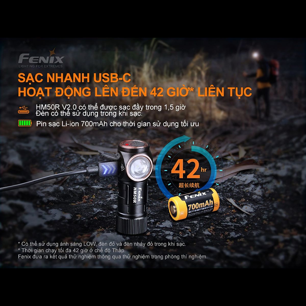  Đèn Pin Đội Đầu Cắm Trại Du Lịch Fenix Hm50R V2.0 Độ Sáng 700 Lumen Chiếu Xa 115M 