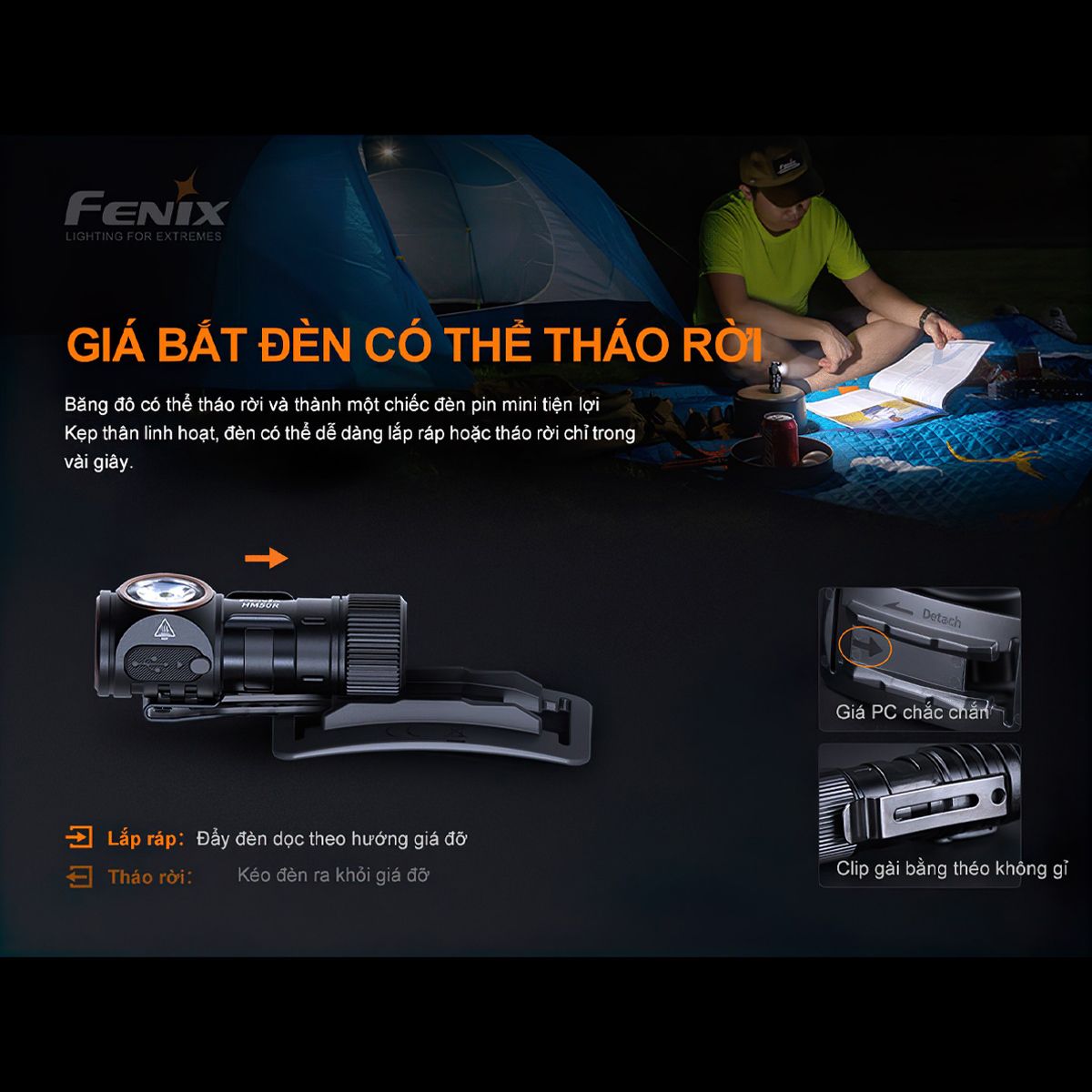  Đèn Pin Đội Đầu Cắm Trại Du Lịch Fenix Hm50R V2.0 Độ Sáng 700 Lumen Chiếu Xa 115M 