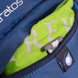  Balo Du Lịch Osprey Stratos 36 