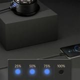  Đèn Bão Cắm Trại Cổ Điển Blackdog 