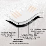  Tăng Cắm Trại Du Lịch Phủ Vinyl Lục Giác Lớn Cho Hơn 20 Người Blackdog BD-TM003 Large Hexagon Tarp 