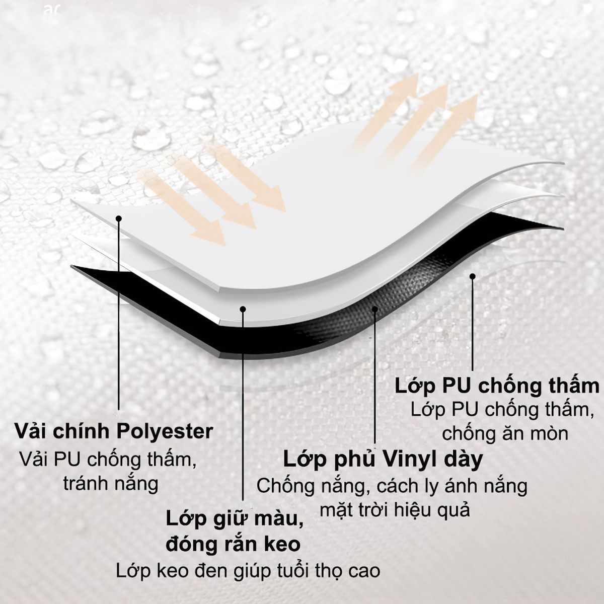  Tăng Cắm Trại Du Lịch Phủ Vinyl Lục Giác Lớn Cho Hơn 20 Người Blackdog BD-TM003 Large Hexagon Tarp 