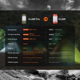  Đèn pin cắm trại FENIX CL26R Pro độ sáng 650 lumen pin 21700 sạc USB-C chiếu tỏa 360 độ 