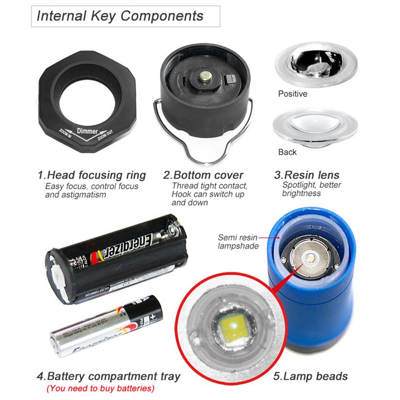  Đèn Lều Cắm Trại Siêu Sáng Naturehike Camp Light Expandable 