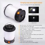  Đèn Pin Cắm Trại Fenix CL30R Sáng 650 lumen 