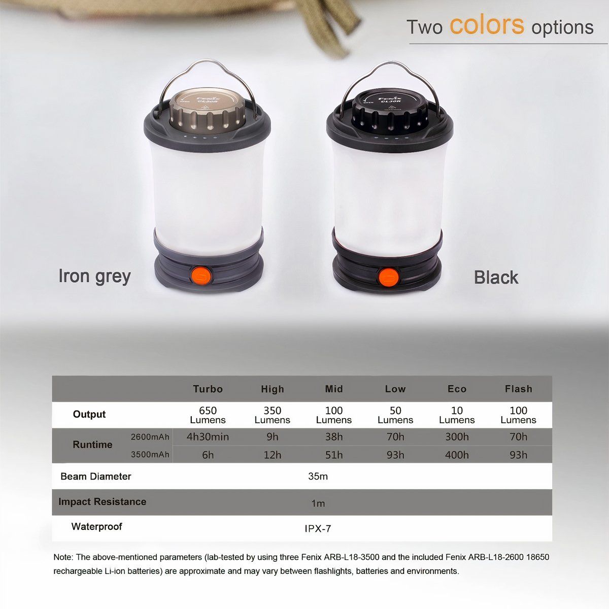  Đèn Pin Cắm Trại Fenix CL30R Sáng 650 lumen 