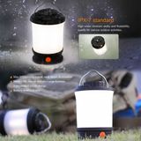  Đèn Pin Cắm Trại Fenix CL30R Sáng 650 lumen 