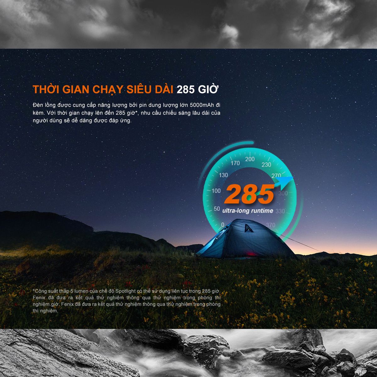  Fenix Đèn Pin Cắm Trại Ngoài Trời CL27R 