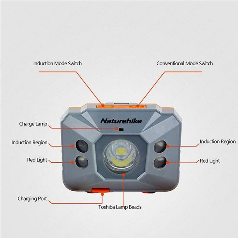  Đèn Pin Cắm Trại Đeo  Trán Naturehike 