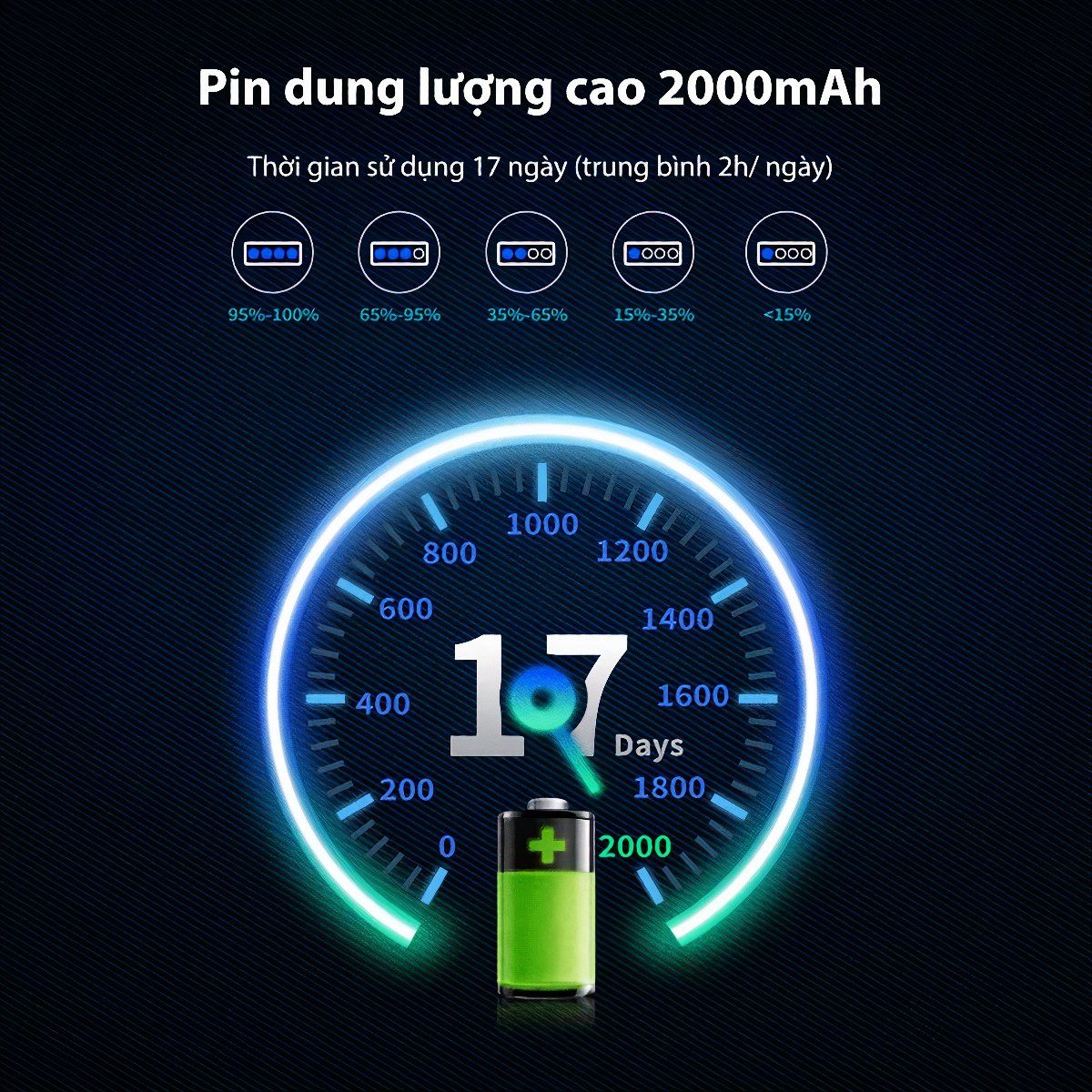  Đèn Pin Cắm Trại KLARUS WL1 LED COB Độ Sáng 550 Lumen Chiếu Xa 31m 