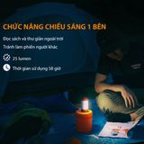  Đèn Pin Cắm Trại FENIX CL26R Độ Sáng 400 Lumen 