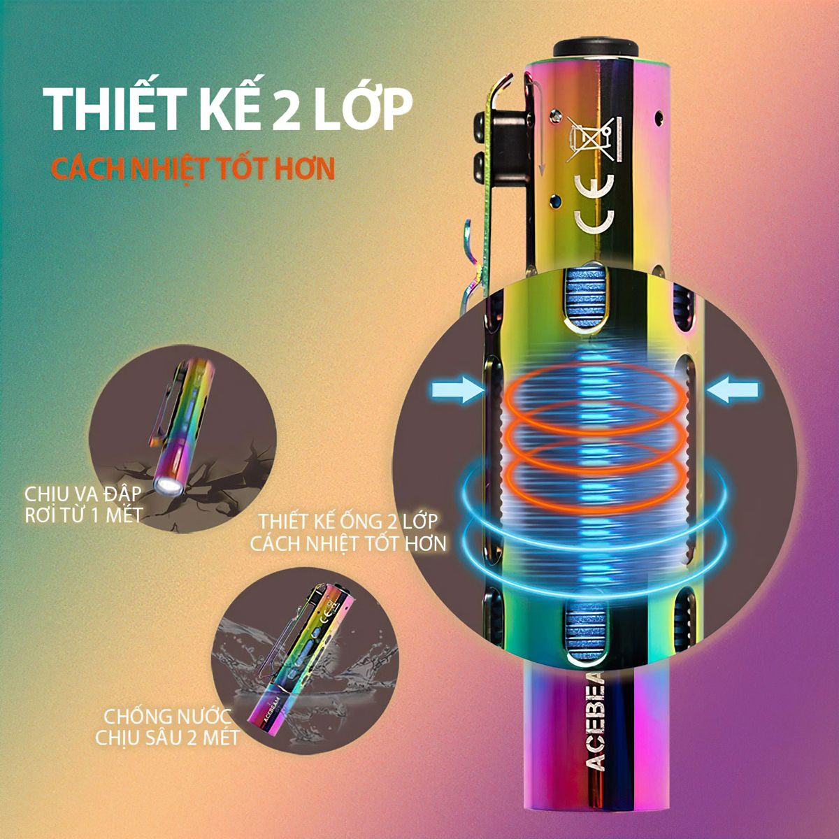  Đèn Pin Cắm Trại Du Lịch ACEBEAM RIDER RX RAINBOW Độ Sáng 650 Lumen Chiếu Xa 96M 