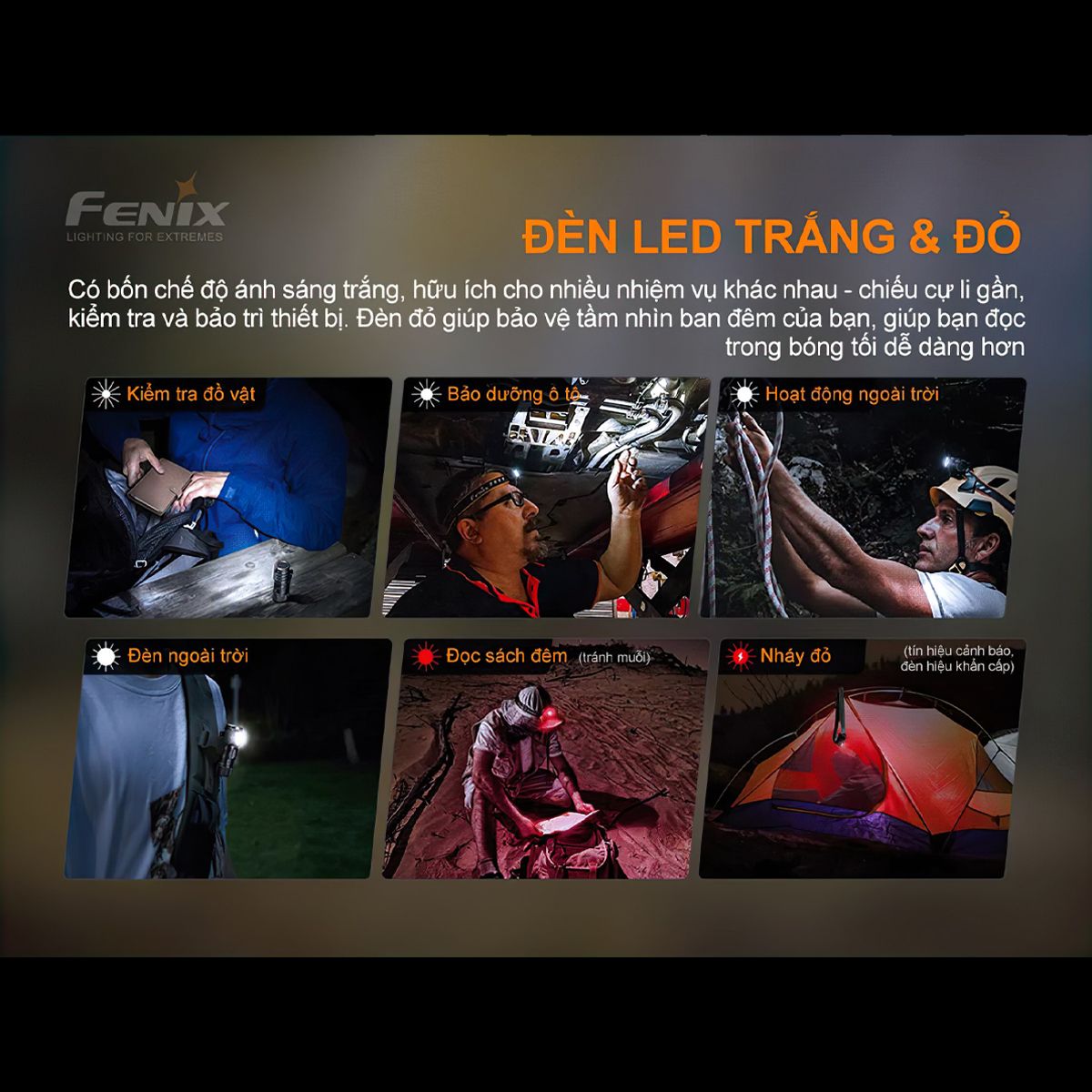  Đèn Pin Đội Đầu Cắm Trại Du Lịch Fenix Hm50R V2.0 Độ Sáng 700 Lumen Chiếu Xa 115M 
