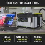  Bộ Lưu Điện Cắm Trại Goal Zero Yeti 1000X Portable Power Station 
