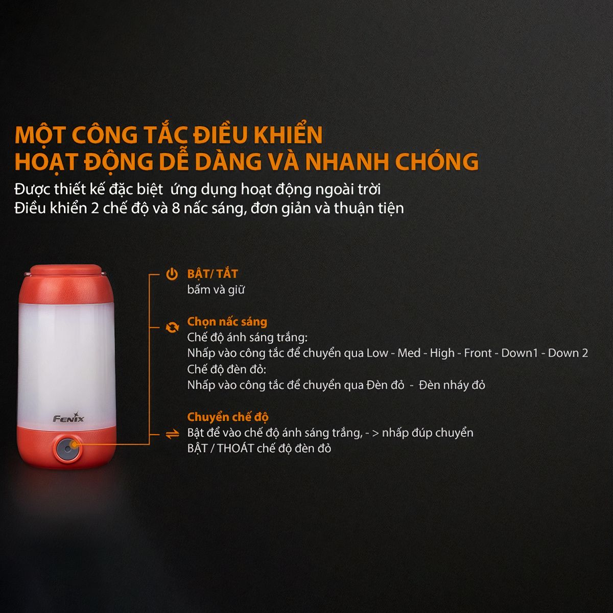  Đèn Pin Cắm Trại FENIX CL26R Độ Sáng 400 Lumen 