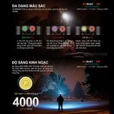  Đèn Pin Đội Đầu Cắm Trại Acebeam H30 Độ Sáng 4000 Lumen Sáng Trắng, Kèm Pin 21700 5100Mah, Cổng Sạc Usb-C Powerbank 