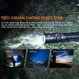  Đèn Pin FENIX PD35 V3.0 Độ Sáng 1700 Lumen 