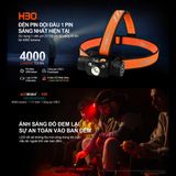  Đèn Pin Đội Đầu Cắm Trại Acebeam H30 Độ Sáng 4000 Lumen Sáng Trắng, Kèm Pin 21700 5100Mah, Cổng Sạc Usb-C Powerbank 