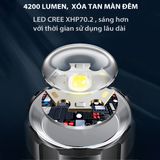  Đèn Pin KLARUS G15 V2 Độ Sáng 4200 Lumen 