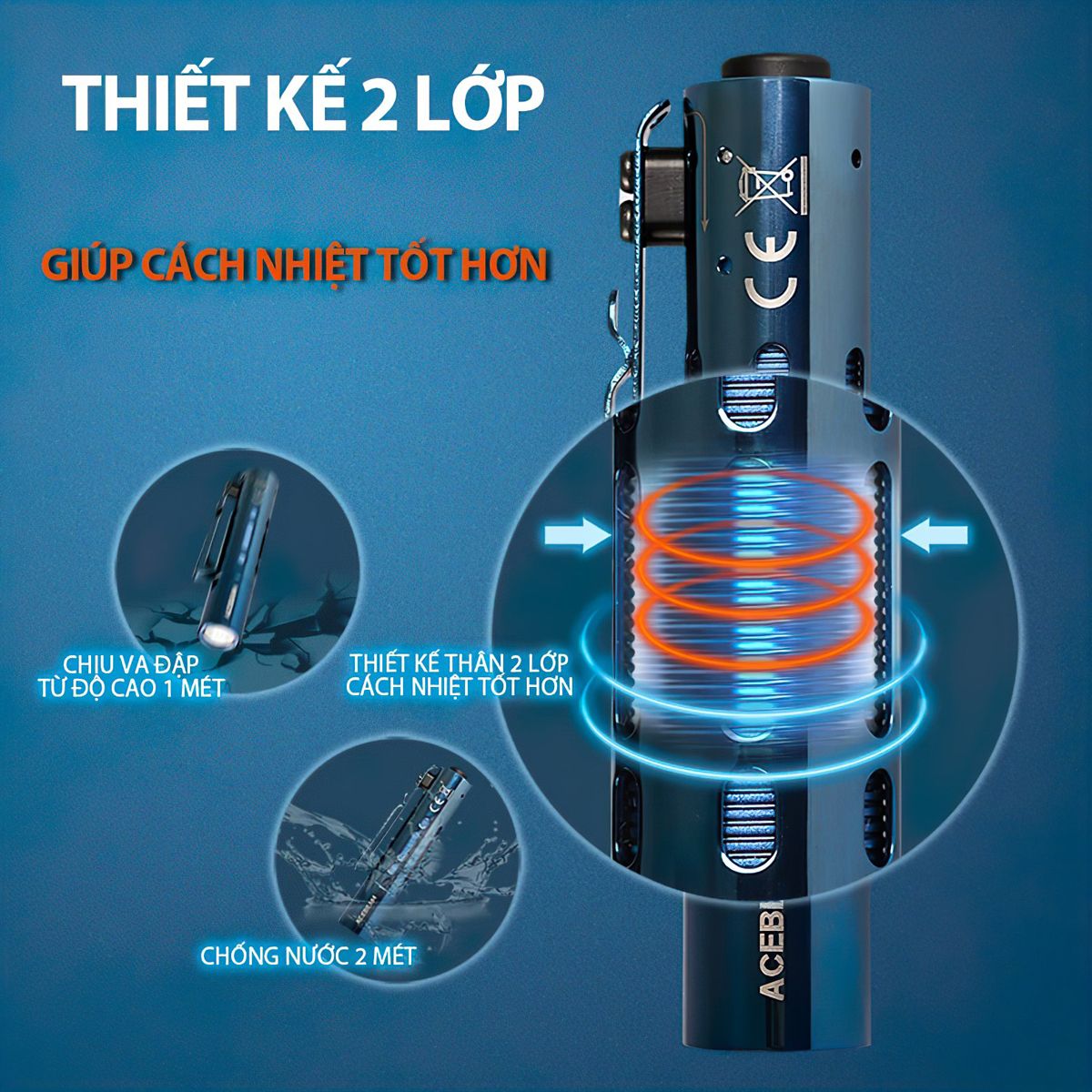  Đèn Pin Cắm Trại Du Lịch ACEBEAM RIDER RX BLUE Độ Sáng 650 Lumen Chiếu Xa 96M 