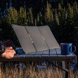  Tấm Pin Mặt Trời Goal Zero Nomad 20 Solar Panel 
