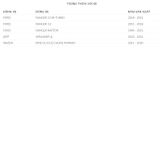  Tủ lạnh dã ngoại ARB ZERO 1 ngăn lạnh 44 lít 