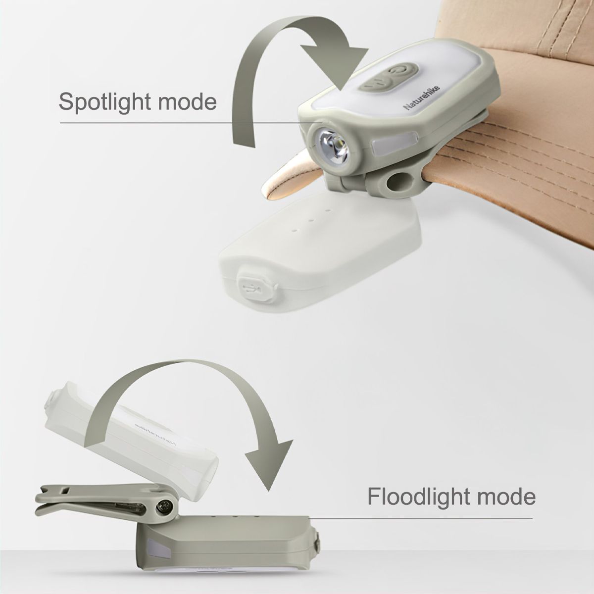  Đèn Pin Kẹp Mũ Câu Cá Dã Ngoại Naturehike Outdoor Clip Hat Lamp 