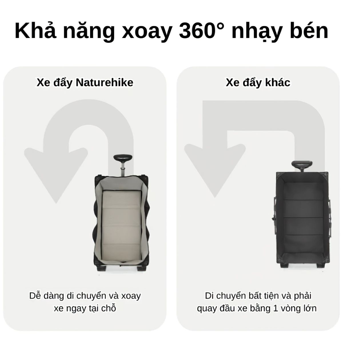  Naturehike Xe Kéo Cắm Trại Gấp Gọn Rubik’s Cube CNK2450JJ017 