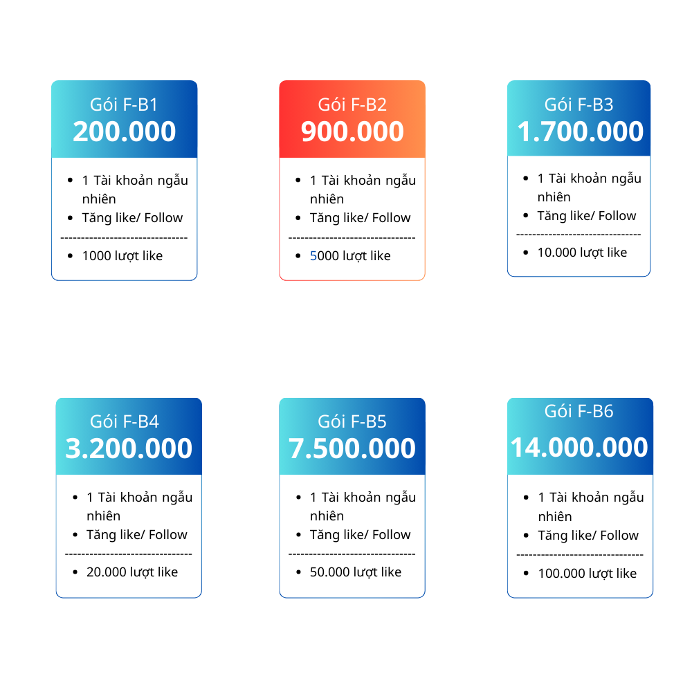  Dịch vụ tăng tương tác Facebook 