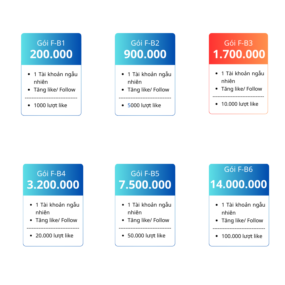 Dịch vụ tăng tương tác Facebook 