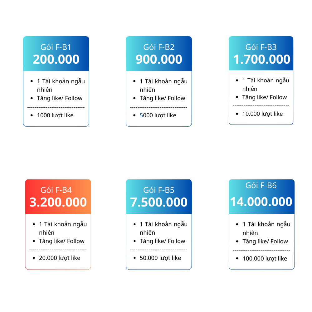  Dịch vụ tăng tương tác Facebook 