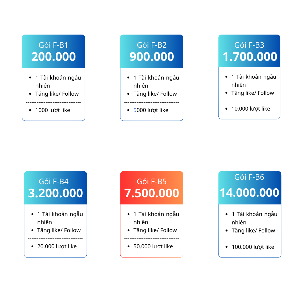  Dịch vụ tăng tương tác Facebook 
