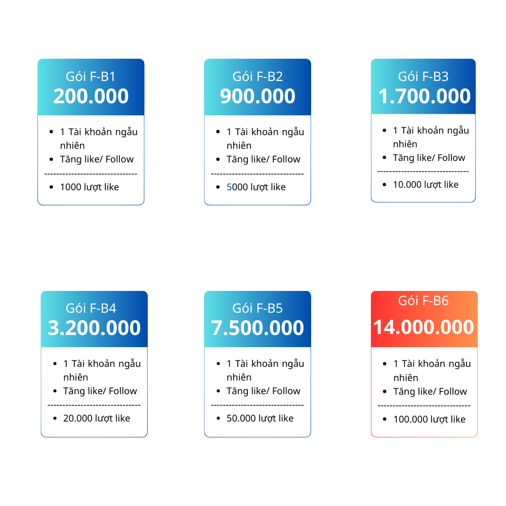  Dịch vụ tăng tương tác Facebook 