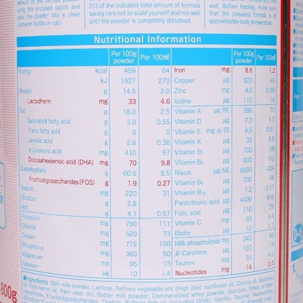 Thành phần sữa Meiji không chứa lactose.