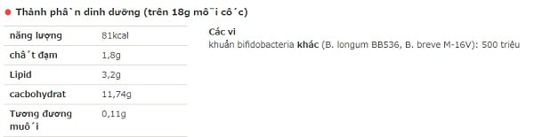 Thành phần của sữa Morinaga dinh dưỡng