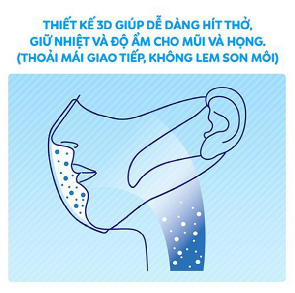 Thiết kế 3D giúp ôm sát khuôn mặt, hạn chế bụi bẩn, vi khuẩn xâm nhập qua khe hở.